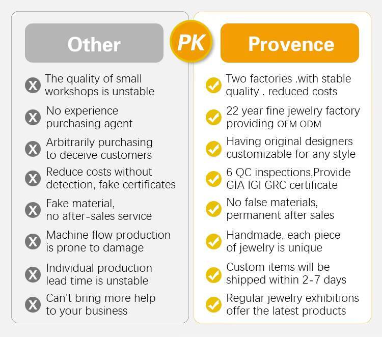 Luxury Jewelry Lab Diamond Engagement Wedding Ring Cushion Cut VVS Diamond 14k White Gold Ring Set for Women