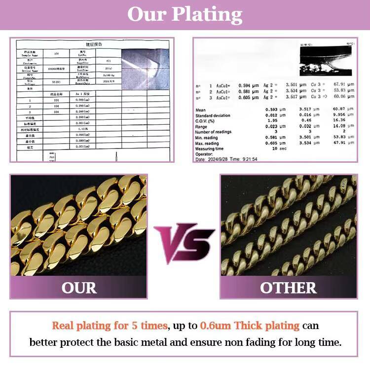 3 Days Dispatch Cuban Link Chain 20mm 22mm Miami 925 Silver Jewelry Hip Hop Men Necklace VVS Moissanite Chain