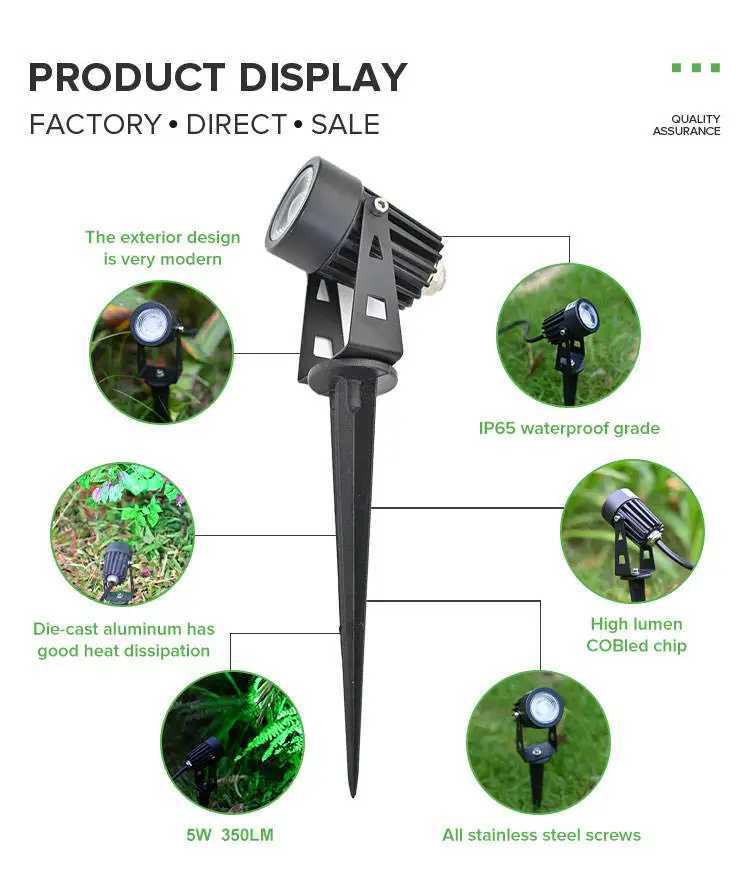 5W AllAluminum LED Spike Lawn Lamp Outdoor Garden Lighting Waterproof Path Spotlights for AC110265V DC1224V C250922