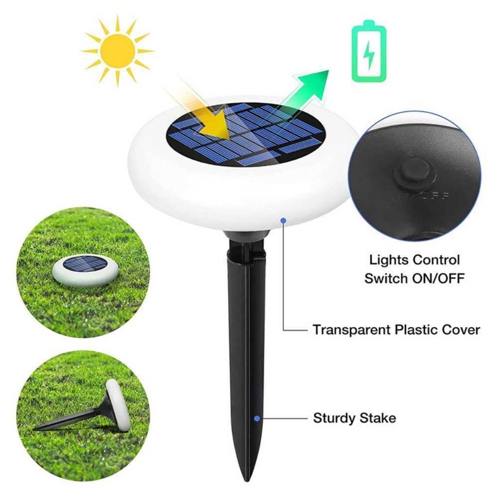 Solar Ground Lights Outdoor LED Solar Garden Lights IP65 Waterproof Landscape Pathway Floor Under Spot Lamp Decoration Lighting C250922