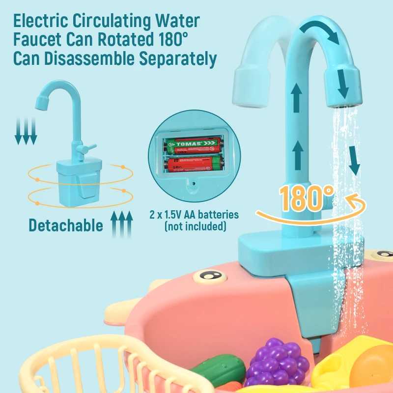 Set Children Role Play Girl Toys Kids Kitchen Sink Toys Simulation Electric Dishwasher Mini Kitchen Food Pretend Play House Toy C250922