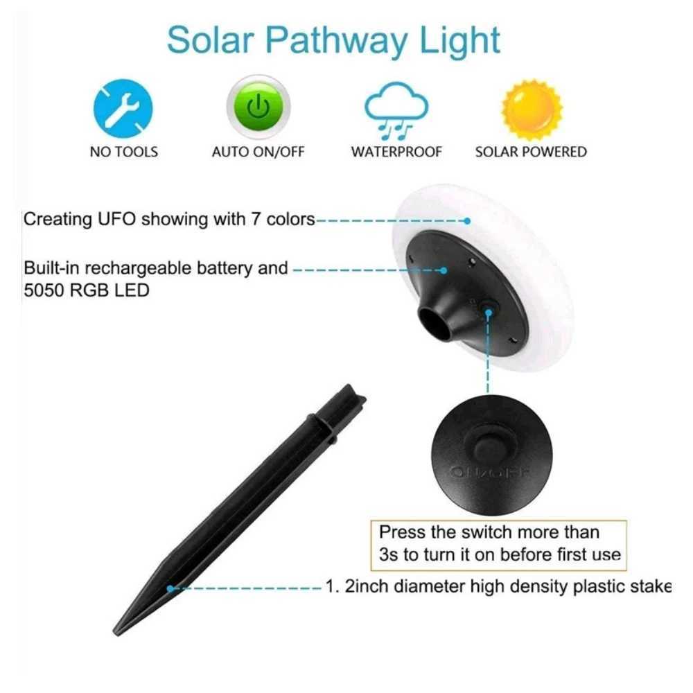 Solar Ground Lights Outdoor LED Solar Garden Lights IP65 Waterproof Landscape Pathway Floor Under Spot Lamp Decoration Lighting C250922