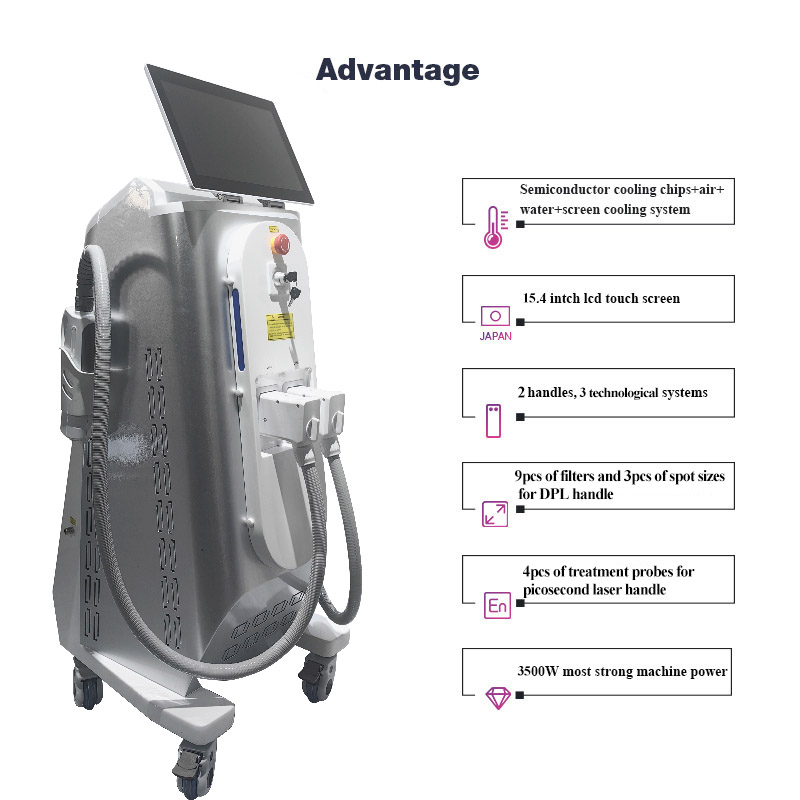 Nd yag laser elight ipl hair removing machine picosecond tattoo q switch e light rf wrinkle removal spa device 3 in 1