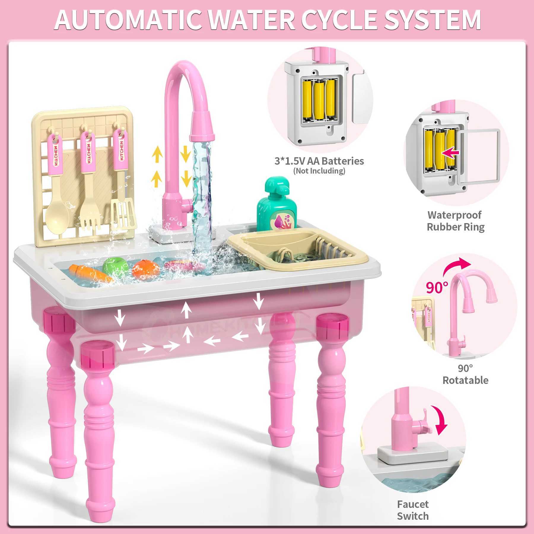 Play Kitchen Sink Toy with Running Water Dishwasher and Upgraded Automatic Water Cycle System C250922