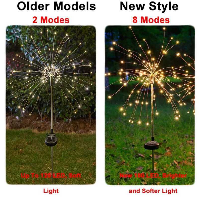 2025 New LED Solar Firework Lights Waterproof Garden Fairy Lights Outdoor Dandelion Lawn Lamp for Patio Decor C250922