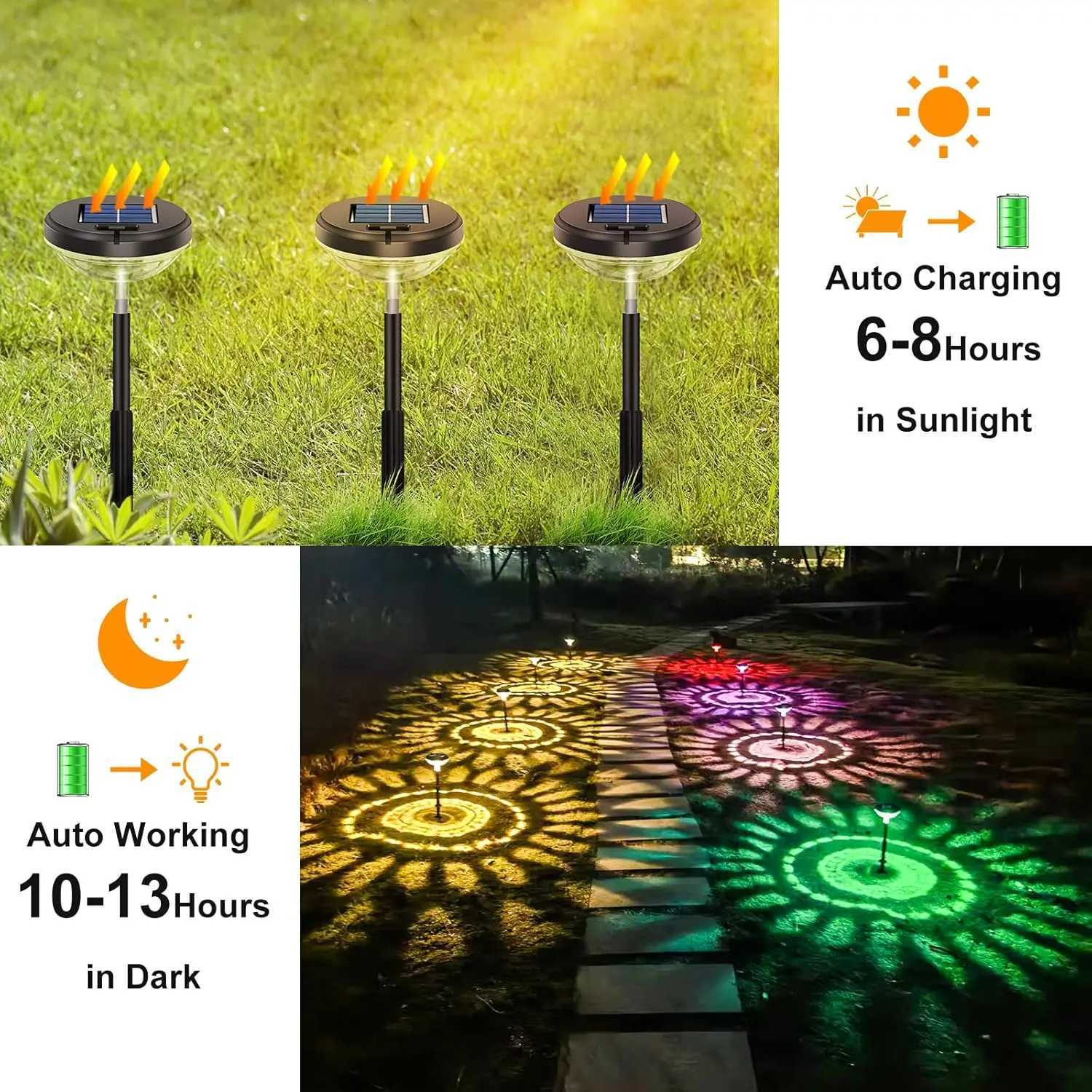 2 Pack Solar Pathway Lights Multicolor Warm White LED IP67 Waterproof Outdoor Garden Yard Lawn Landscape Decorative C250922