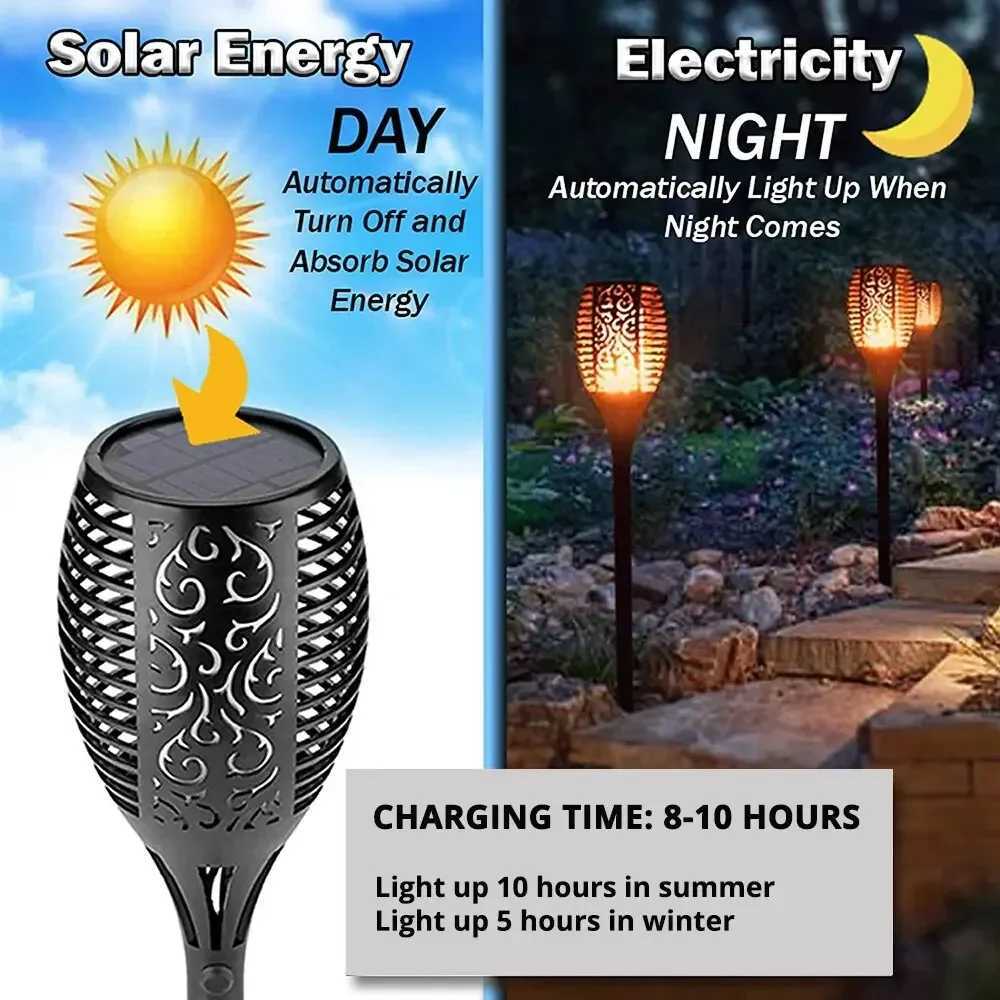 Solar Powered Lamp Simulation LED Flame Torch Lamp Waterproof Outdoor Lamp Garden Courtyard Floor Plugin Decorative Lawn Lamp C250922