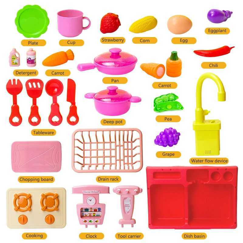 Sink Toy for Children Electric Dishwasher Food Water with Vegetable Fruit Cut Cooking Pretend Play Kitchen Toys 3 Year Gifts C250922