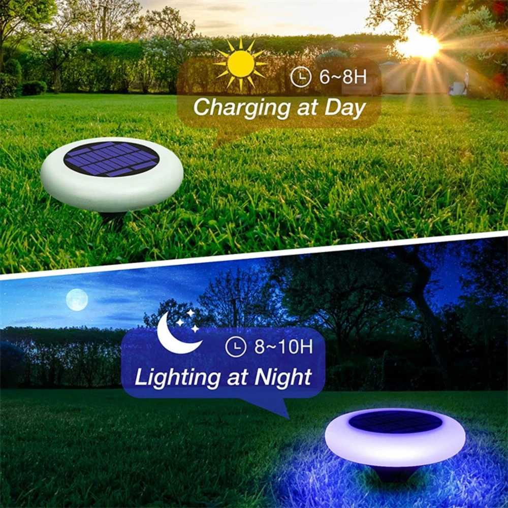 Solar Ground Lights Outdoor LED Solar Garden Lights IP65 Waterproof Landscape Pathway Floor Under Spot Lamp Decoration Lighting C250922
