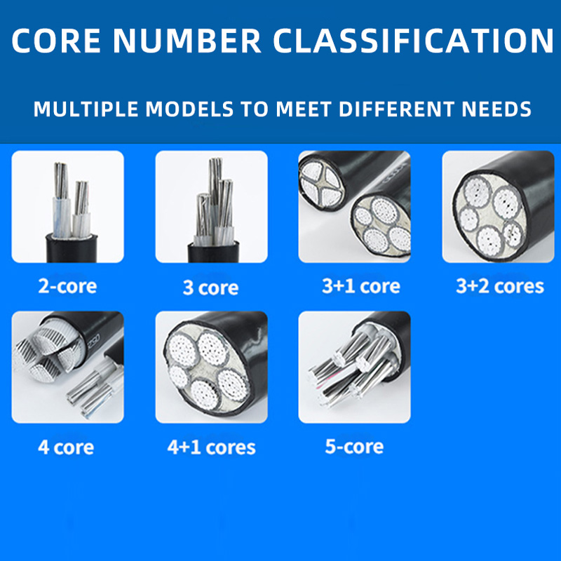 YJLV aluminum core power cable has good performance and durability(contact customer service to verify shipping cost)
