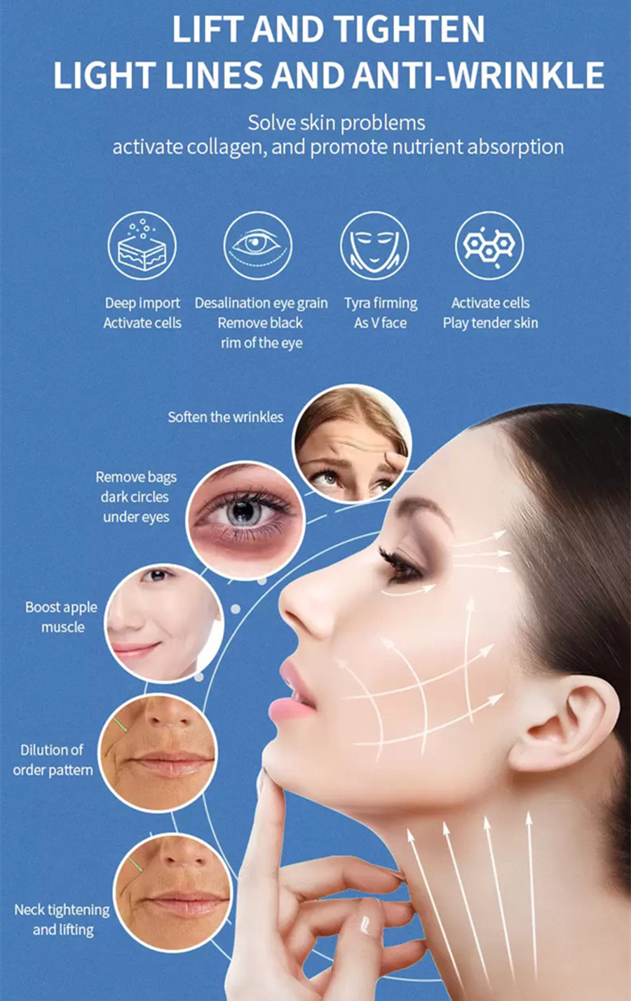 Professional Focused High-intensity Rf Hifu Beauty Machine Facial Lifting Anti Wrinkled Body Face Removal Skin Care Products