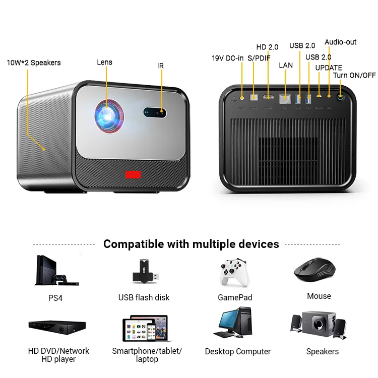 2025 Portable Projector 1600 ANSI 1920*1080P 2+32GB Android 11.0 BT 5.0 With 2.4/5G WiFi6 Round Design Movie Projector 60"- 300" Screen, PK 