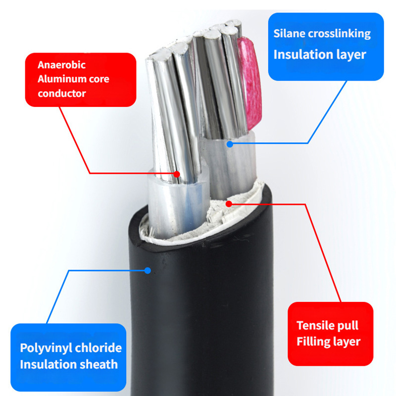YJLV aluminum core power cable has good performance and durability(contact customer service to verify shipping cost)