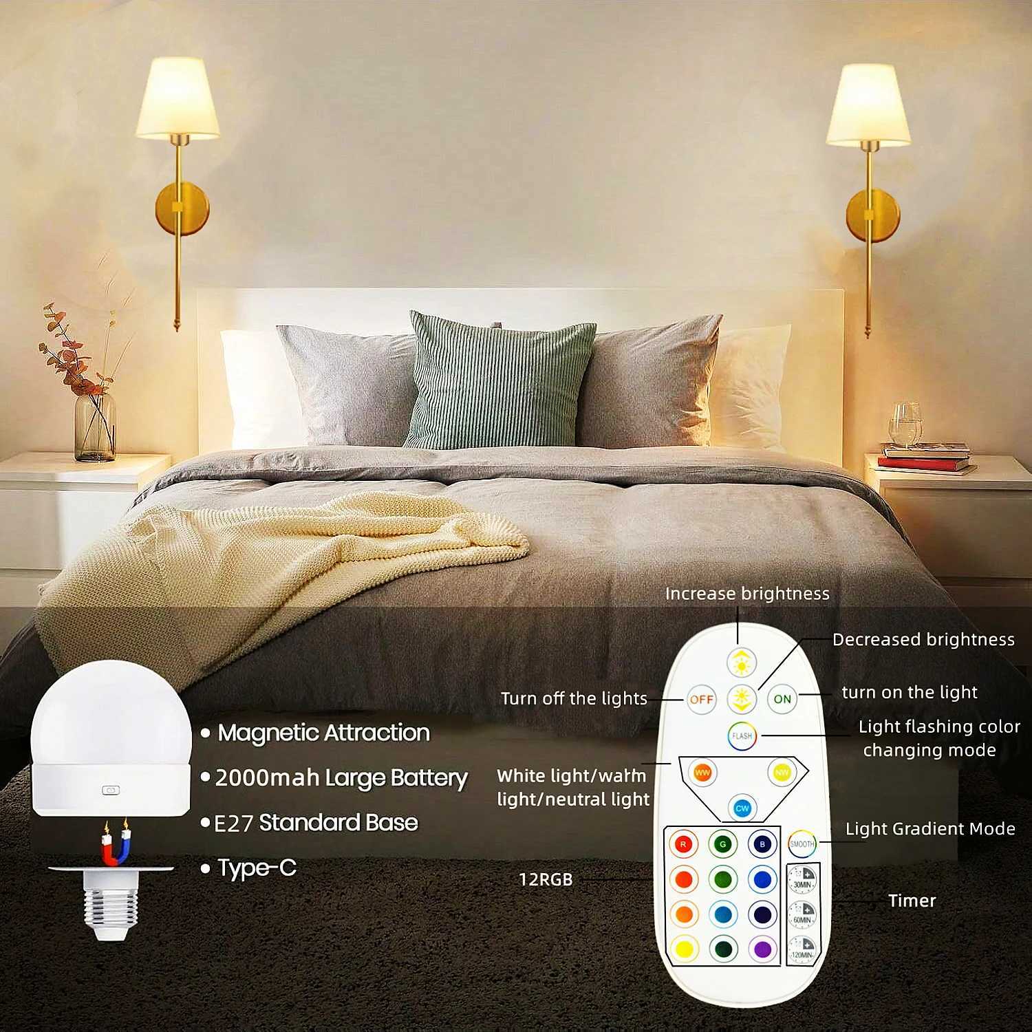 Wireless battery powered wall lamp rechargeable wall lamp dimmable detachable bulb remote control 10 color wireless wall lamp C250923