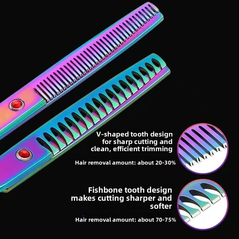 Colorful Pet Tool Set Hair Trimming Haircut Artifact Straight Dental Scissors Professional Grooming Tools high quality Wholesale