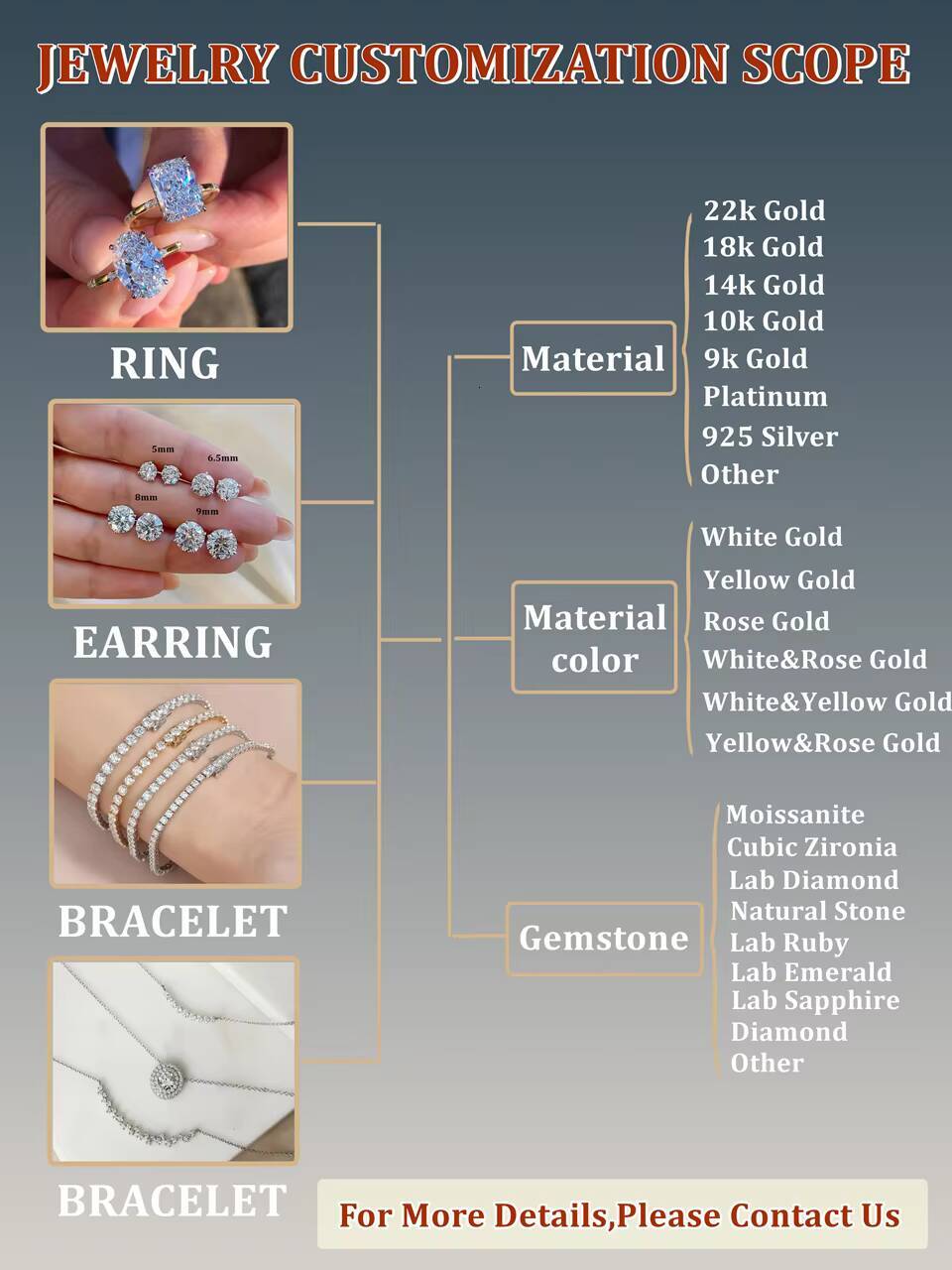 Custom 15CT Radiant Cut Lab Grown Diamond Ring IGI Certified HPHT CVD VVS VS 18K 14K Solid Gold Engagement Ring for Women Men