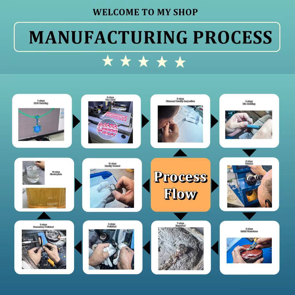 Custom 15CT Radiant Cut Lab Grown Diamond Ring IGI Certified HPHT CVD VVS VS 18K 14K Solid Gold Engagement Ring for Women Men