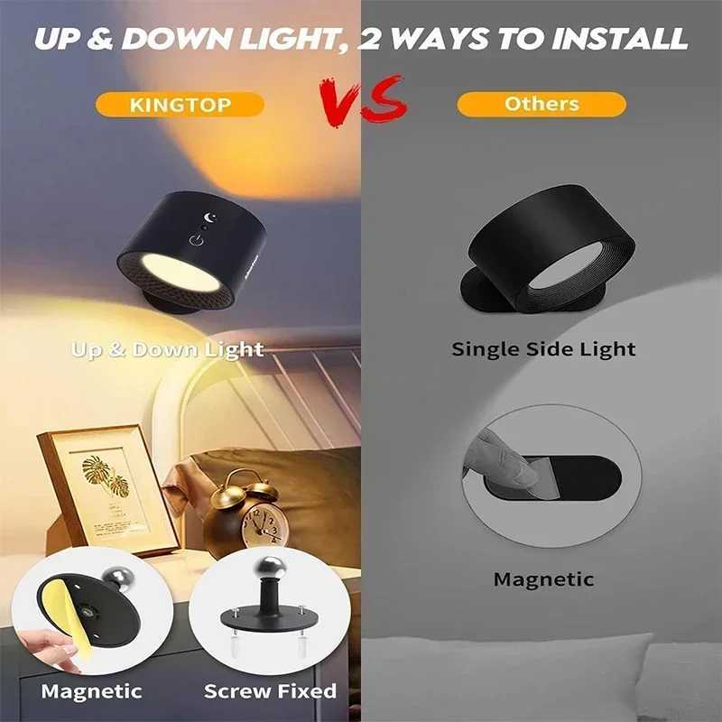 Double Head New Magnetic Wall Lights with Remote Control USB Battery Operated Bedroom Night Light 360 Orientation Reading Lamp C251124