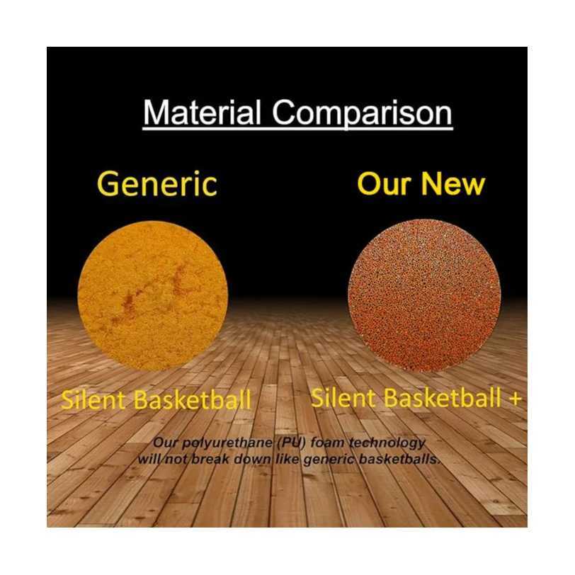 Silent Basketball Size 729565 Dribbling Indoor Grooved Airless Foam Basketball Quiet Dribbling Training Silent Ball Hoop J250923
