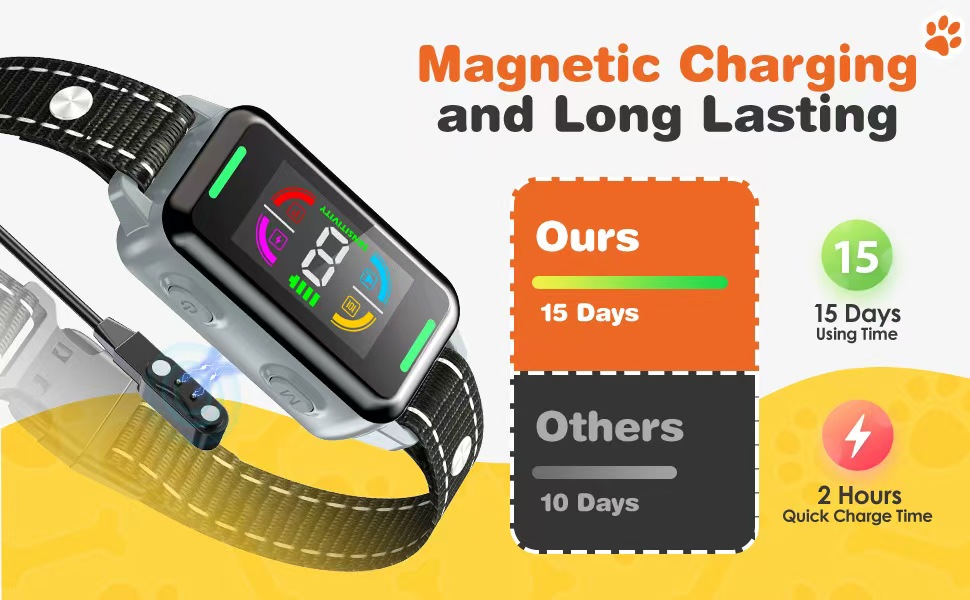 dog bark collar is suitable for large, medium and small dogs, rechargeable smart bark collar, anti-bark training collar, with 5 adjustable sensitivity