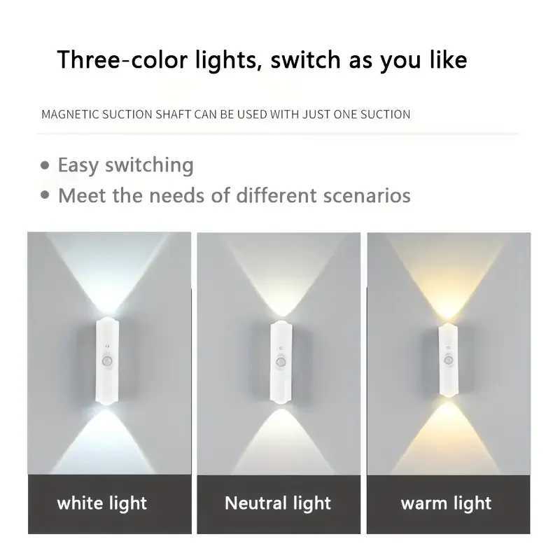 1246pcs Wall Mounted Induction Light LED Smart Light USB Rechargeable Dimmable Bedroom Night Light Indoor Living Room C251124