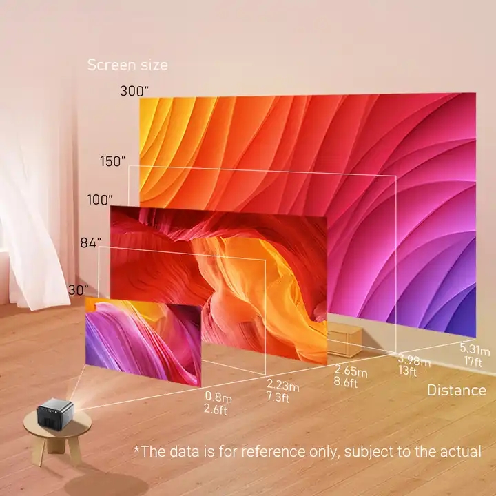 2025 Portable Projector 1600 ANSI 1920*1080P 2+32GB Android 11.0 BT 5.0 With 2.4/5G WiFi6 Round Design Movie Projector 60"- 300" Screen, PK 