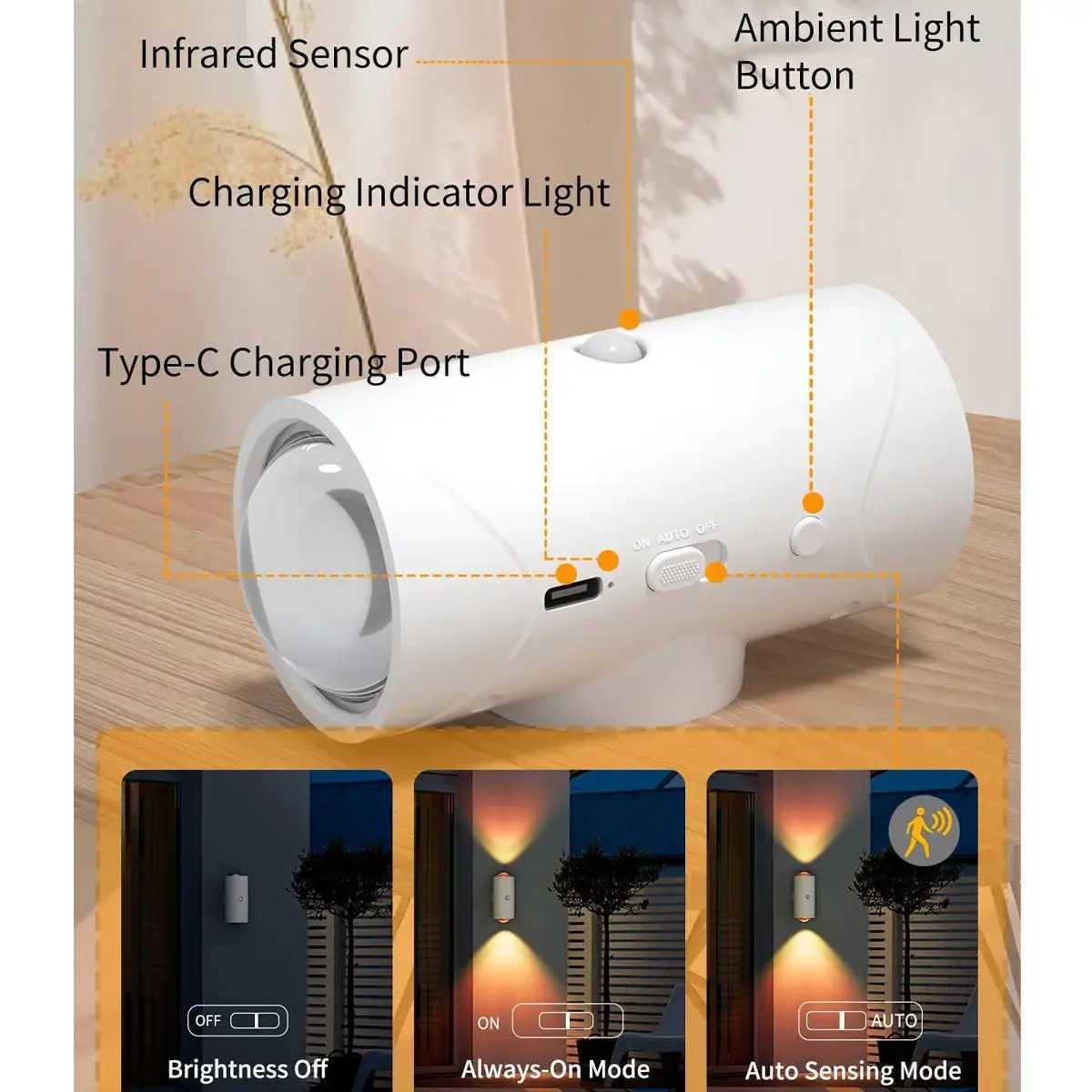 Motion Sensor Wall Lamp Gradient Ambient Night Light In Intelligent Human Lamps Interior Body Led Sensing Dimmable Door Charging C251124