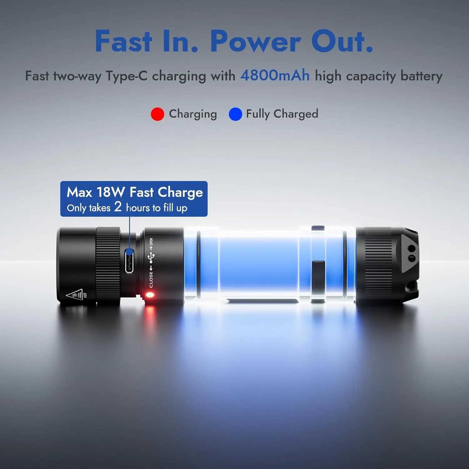 WUBEN L3 Flashlights High Lumens 3000 Lumen Tactical Flashlight Rechargeable DualWay Charging 7 Light Mode IP68 Waterproof J250924
