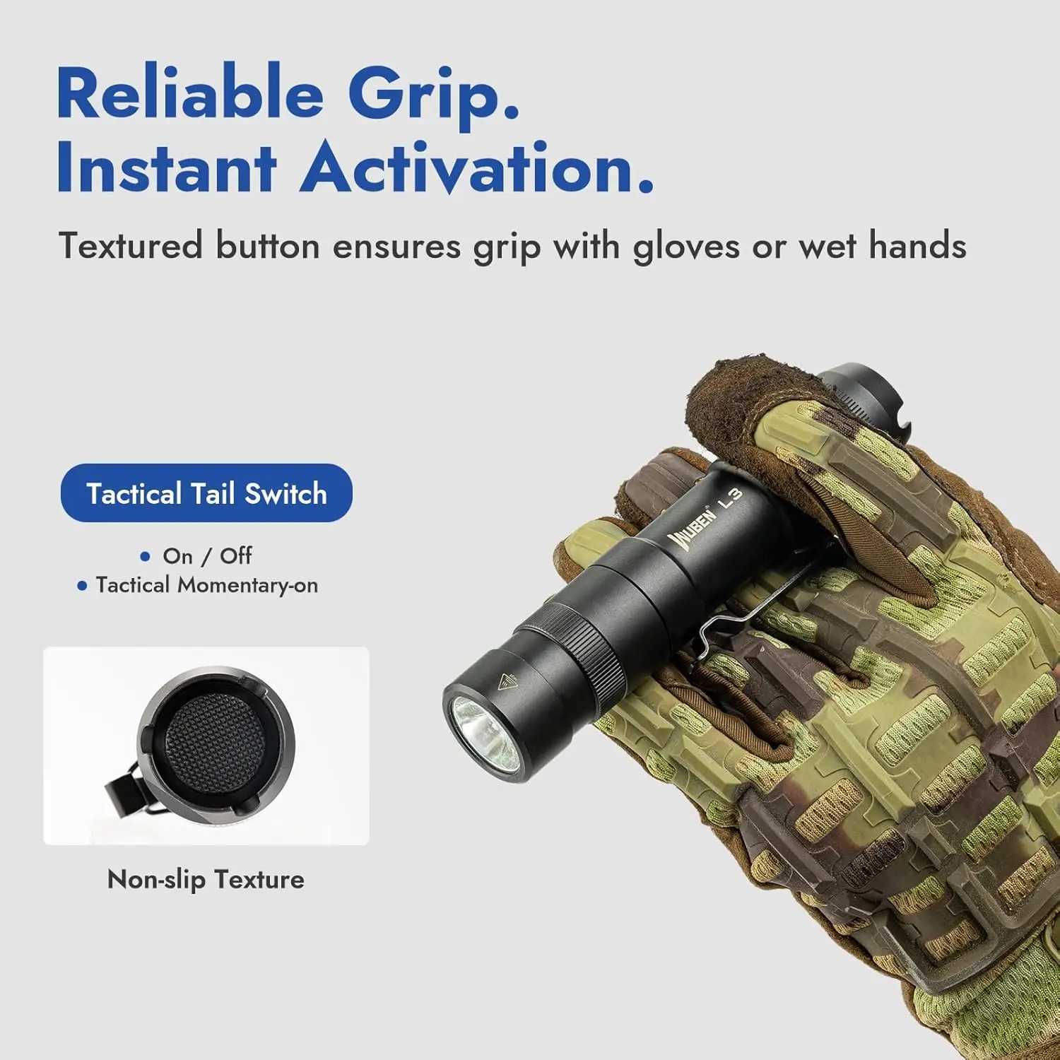 WUBEN L3 Flashlights High Lumens 3000 Lumen Tactical Flashlight Rechargeable DualWay Charging 7 Light Mode IP68 Waterproof J250924