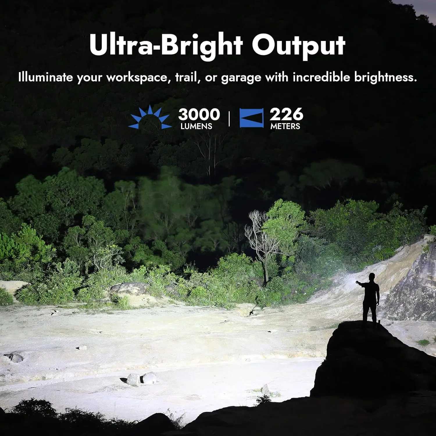 WUBEN L3 Flashlights High Lumens 3000 Lumen Tactical Flashlight Rechargeable DualWay Charging 7 Light Mode IP68 Waterproof J250924