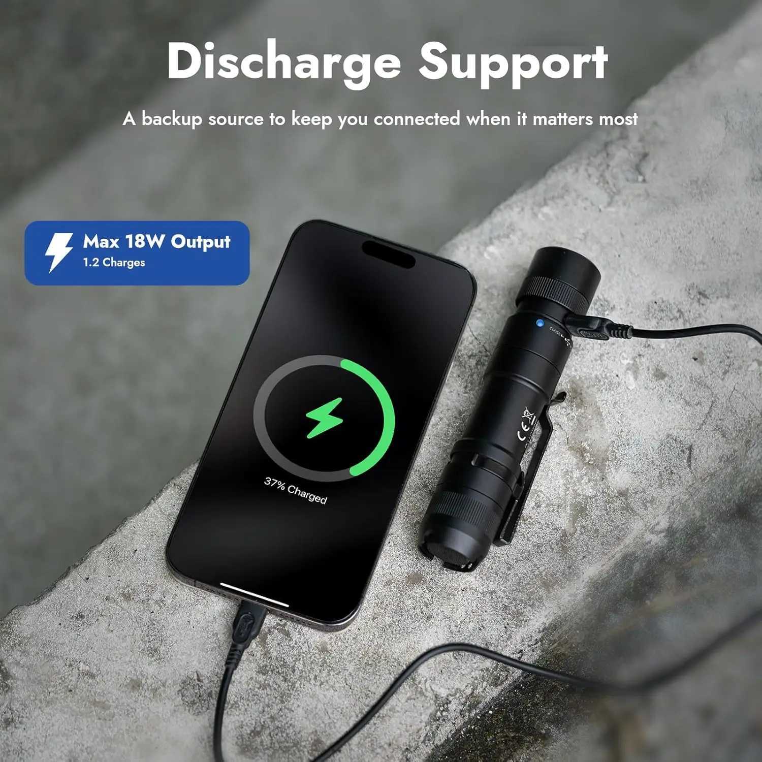 WUBEN L3 Flashlights High Lumens 3000 Lumen Tactical Flashlight Rechargeable DualWay Charging 7 Light Mode IP68 Waterproof J250924