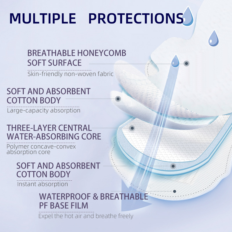Daily Sanitary Pads Women's Period Underwear Postpartum Sanitary Pads Overnight Sanitary Pads 245mm