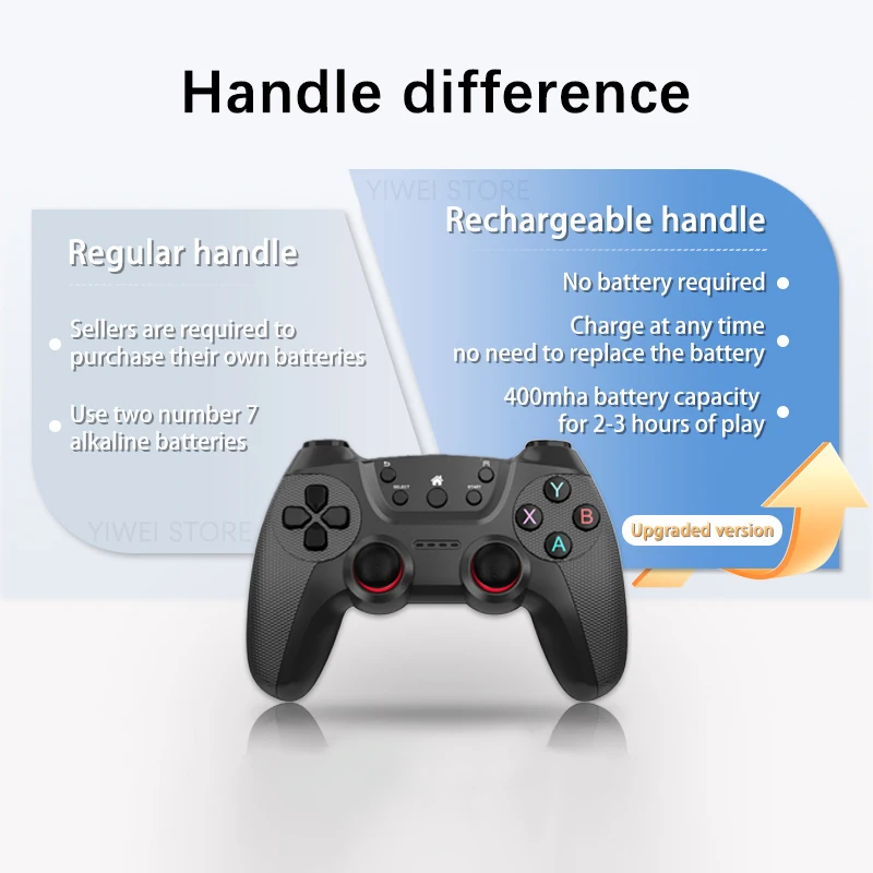 X2 Ultra Video Console 2.4G Double Wireless Controller Game Stick 4K HD Output TV 3D Retro 40 Emulators 128G 40000+ 256GB 60000+ Games For PSP/PS1/N64