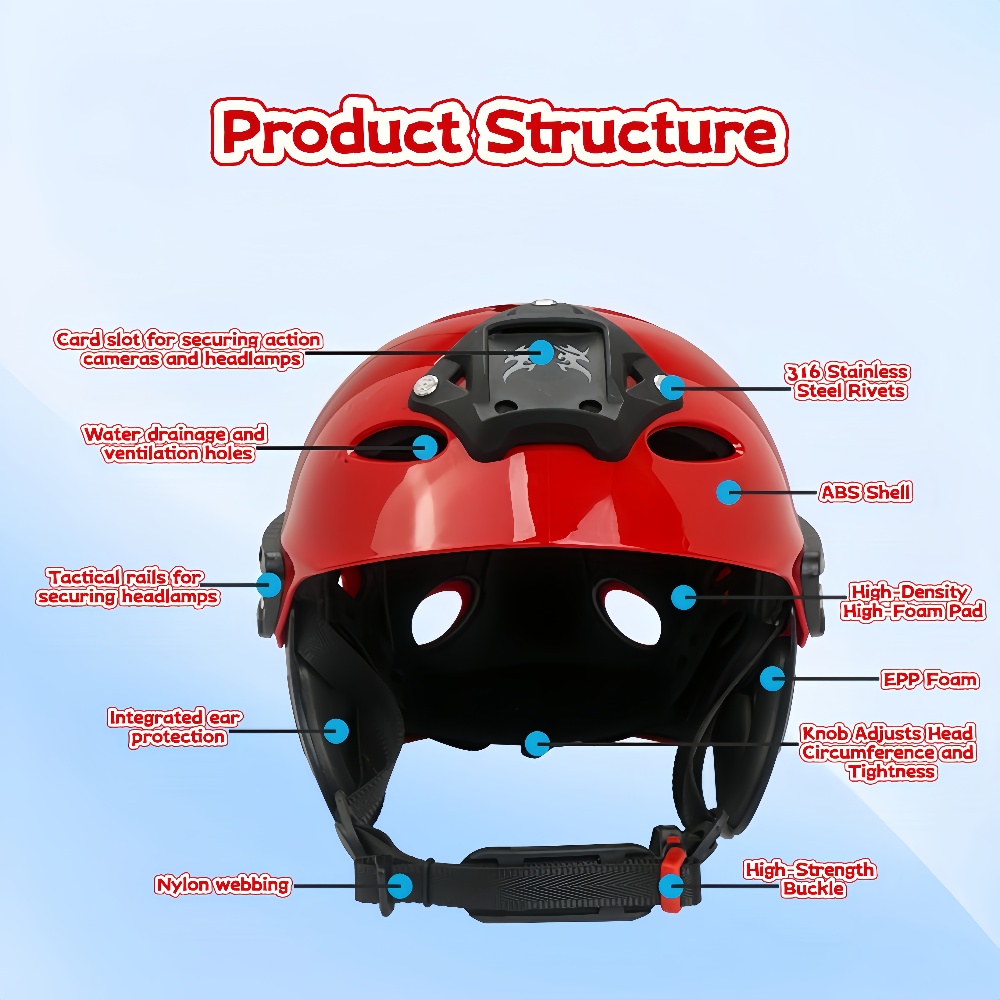 Professional Water Rescue Helmet, ABS Shell Adjustable Safety Helmet for Aquatic Sports, Rafting, Ship & Ocean Operations