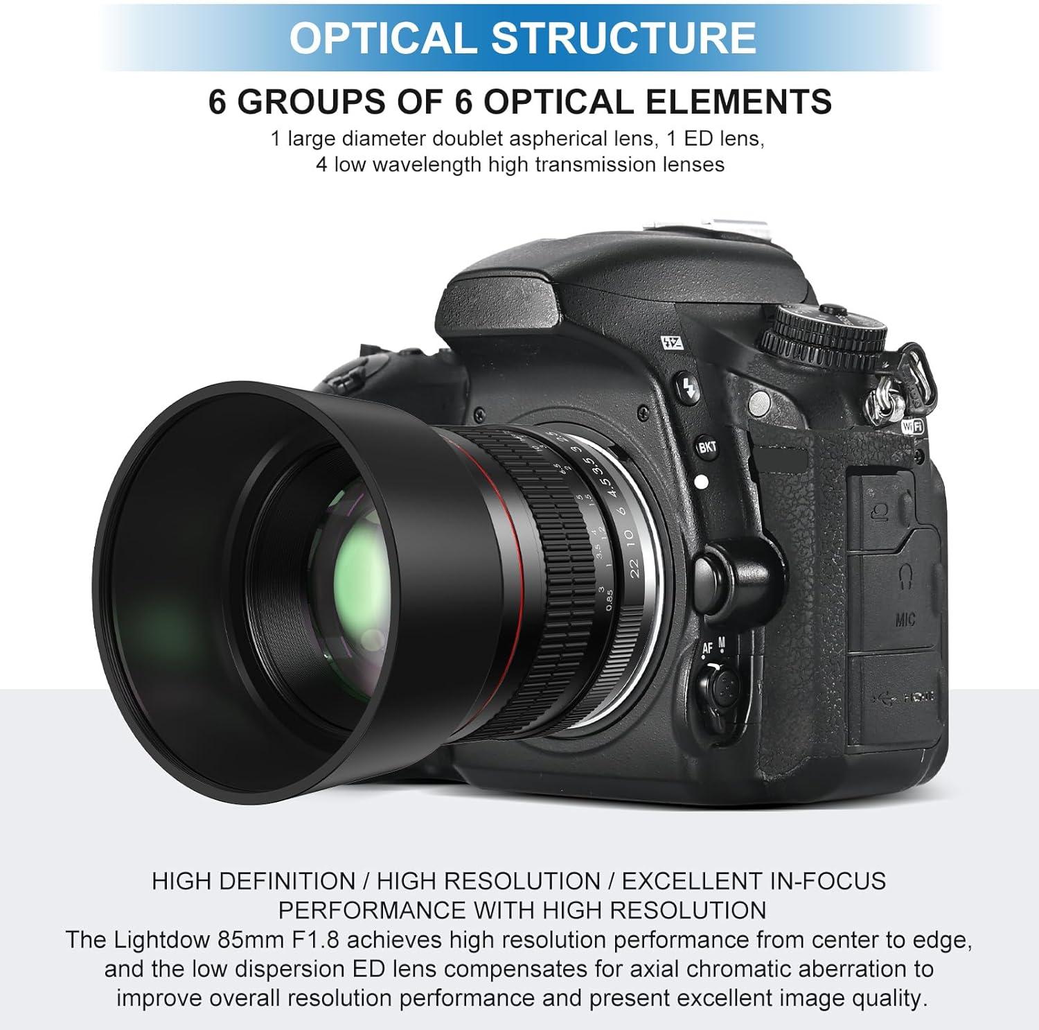 85mm F1.8 Manual Focus Portrait Lens Compatible with Full Frame & APS-C Cameras for Canon EOS Rebel EF/EF-S RF Mount Sony Alpha NEX E mount FE Nikon F