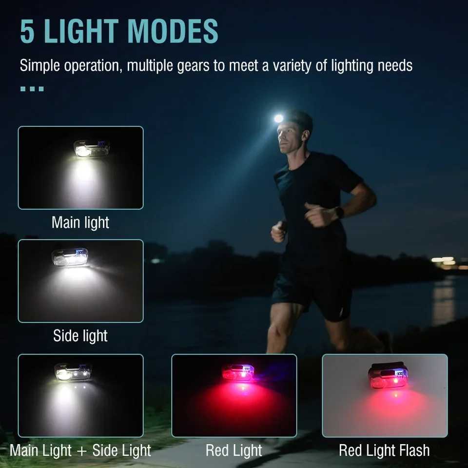 BORUiT 300LM Red White Motion Sensor LED Mini Headlamp Typec Rechargeable Headlight Waterproof Camping Fishing Head Torch J250925