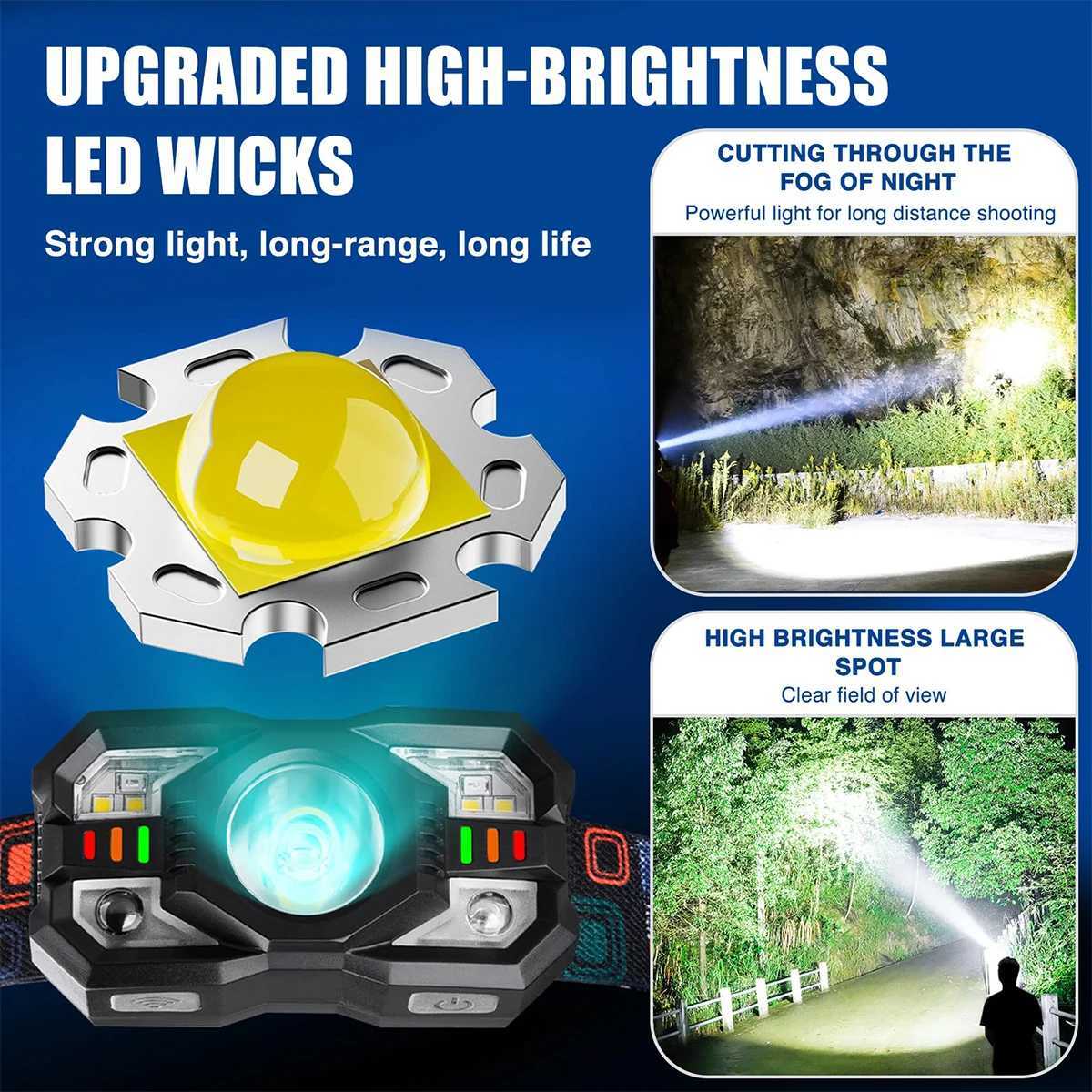 Rechargeable motion sensor headlamp Led Flashlight Work Mini Headlamps Usb Portable Outdoor For Camping Light Running flashlight J250925