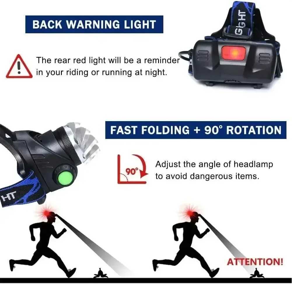 USB Rechargeable Headlamp 3ModeTelescopic Zoomable Headlight Led Flashlight Waterproof Head Flash Torch Flashlight Fishing Hunt J250925