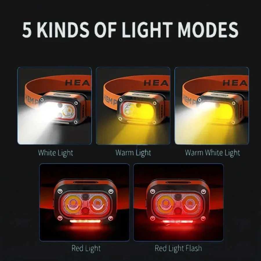 YANBIGUO Rechargeable LED HeadlampUltraBright Headlight with 5 ModesUSB Charging60 AdjustableLongLast for CampingRunning J250925