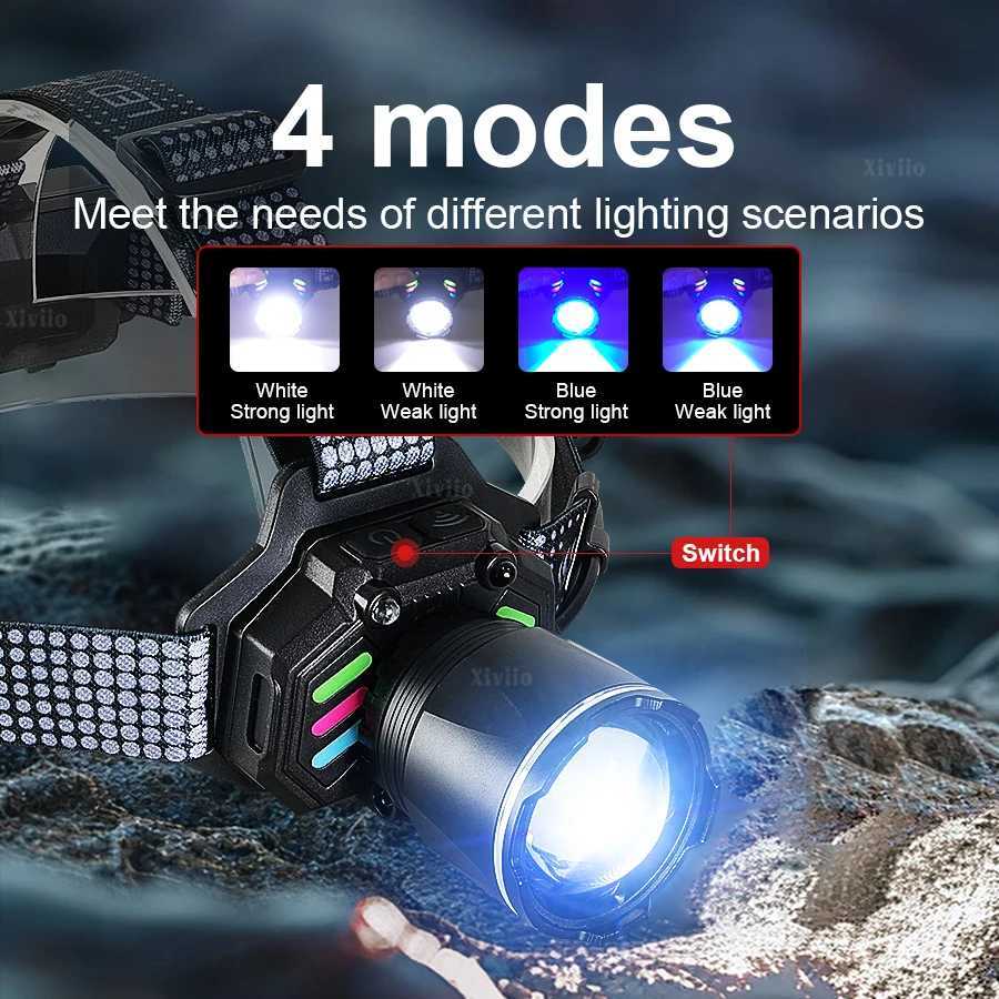 Sensor Headlamp LED Head Flashlight Powerful COB Taillight Head Torch TypeC USB Rechargeable Fishing Camping Lantern Zoom Lamp J250925