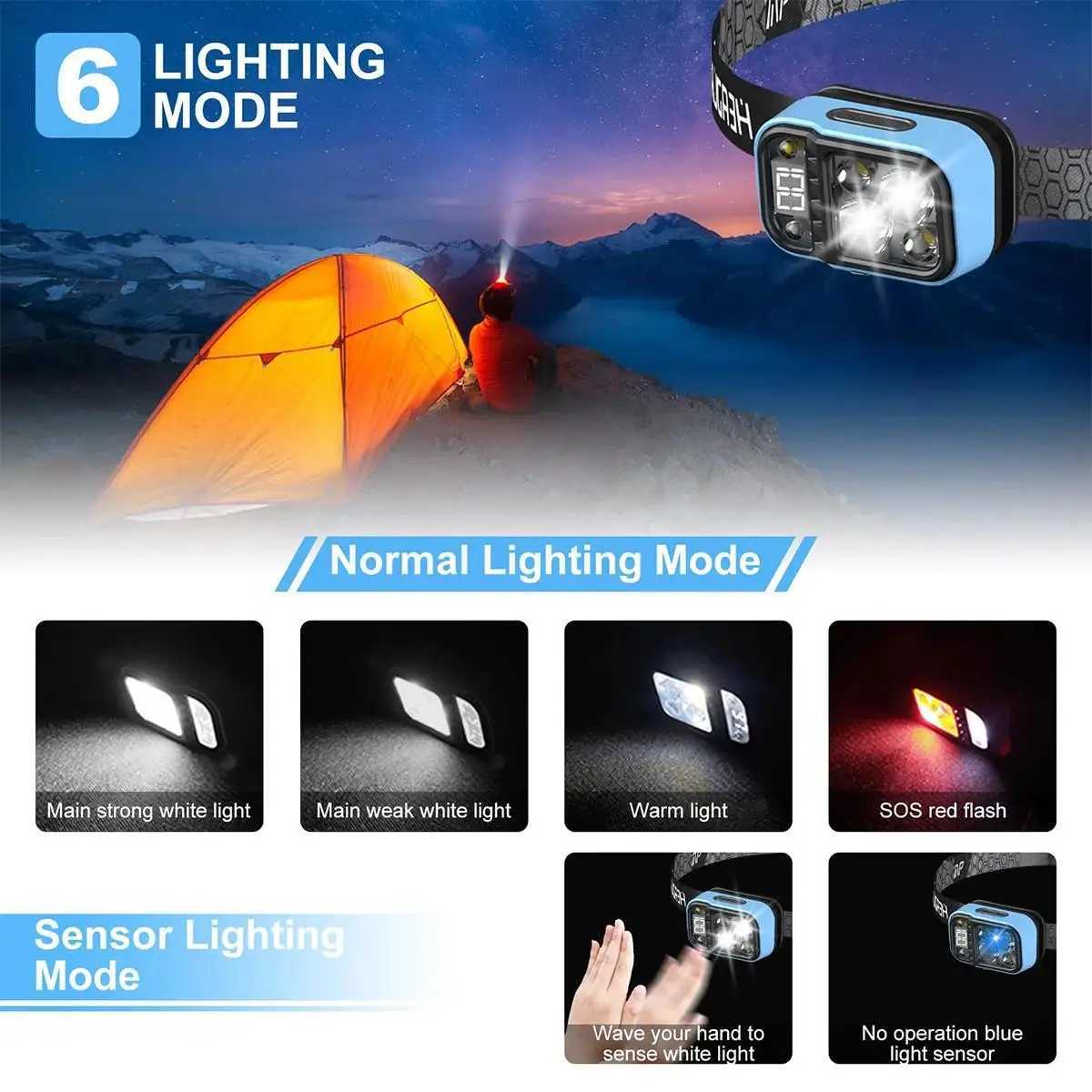 Adjustable Led Headlamp Torch With Power Display Sensor Control Cob Water Resistant Rechargeable High Power Emergency Flashlight J250925