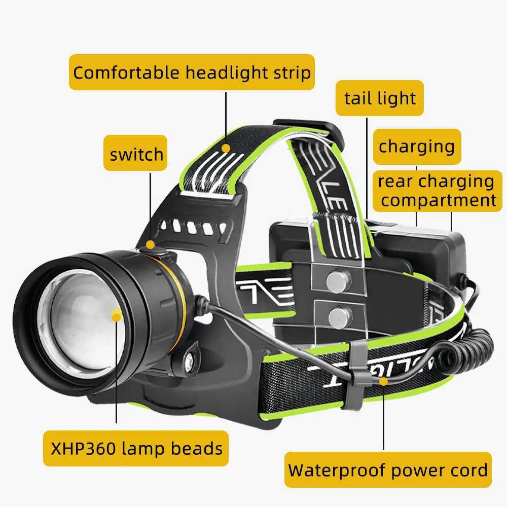 High Power XHP360 Headlamp LED Flashlights 36core Wick Telescopic Zoom Fishing Light Lamp For Camping J250925