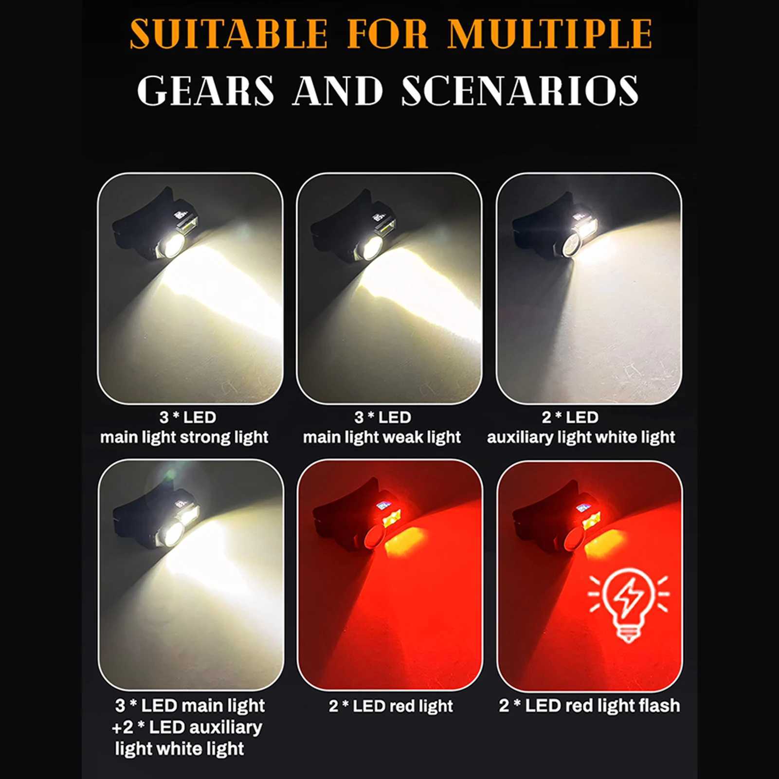 Headlamp Rechargeable LED Motion Sensor Running Digital Display Screen Rainproof for Outdoor Camping Fishing Headband Light J250925