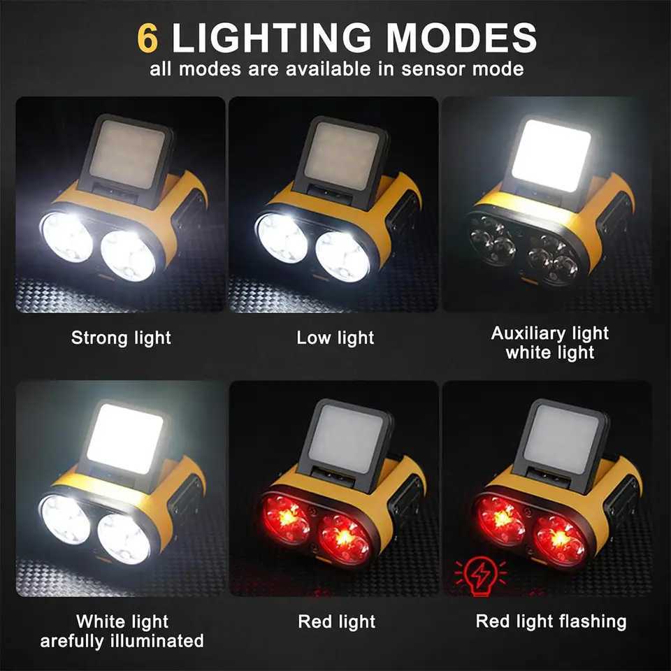 Led Headlamp With Digital Display Headlights Mini Rechargeable Headlight Smart Usbc Portable Motion Sensor Clip On Super Bright J250925