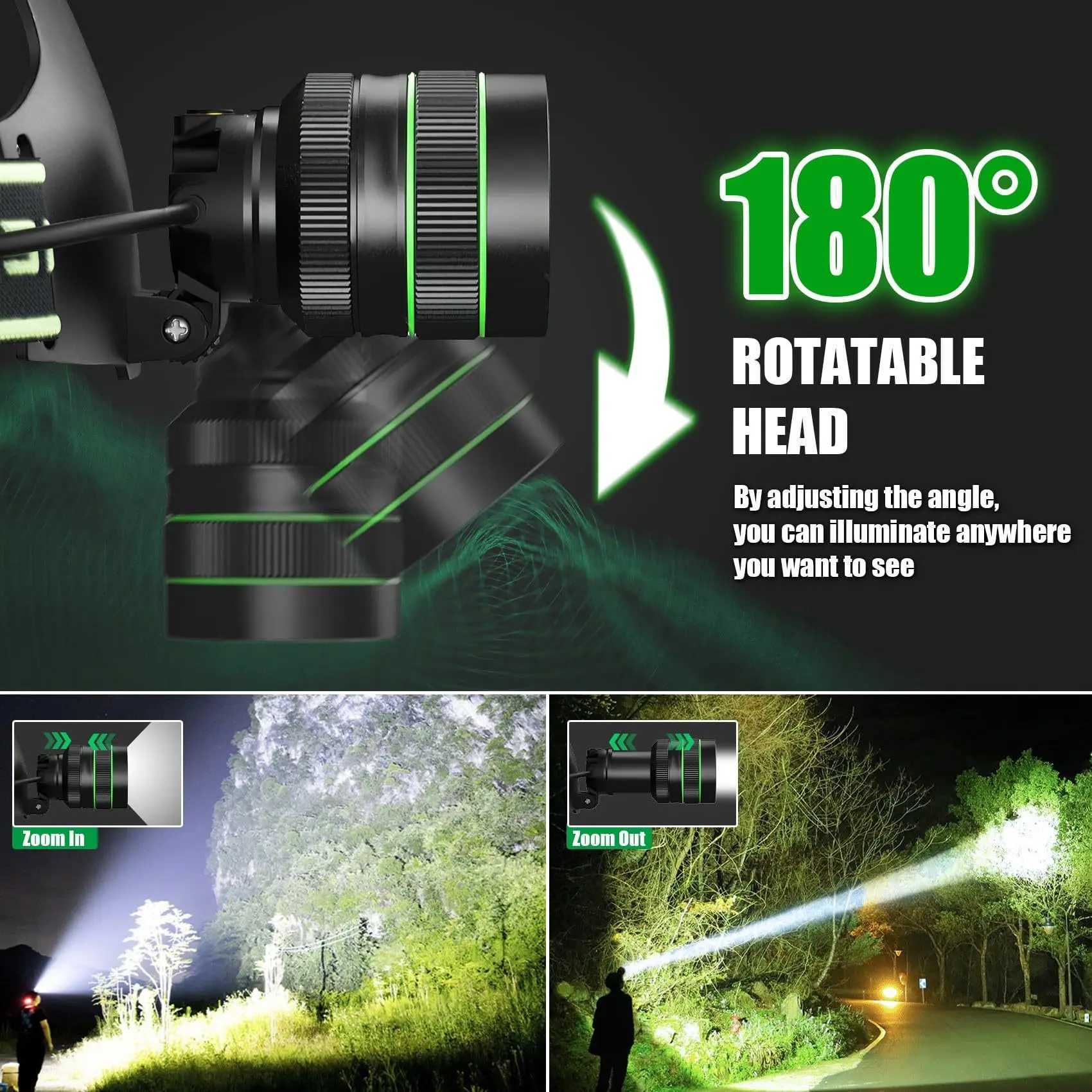 XHP360 WICK Powerful Headlamp Long Range Rechargeable Headlight Head Torch Flashlight With USB Charging Light Camping Fishing J250925