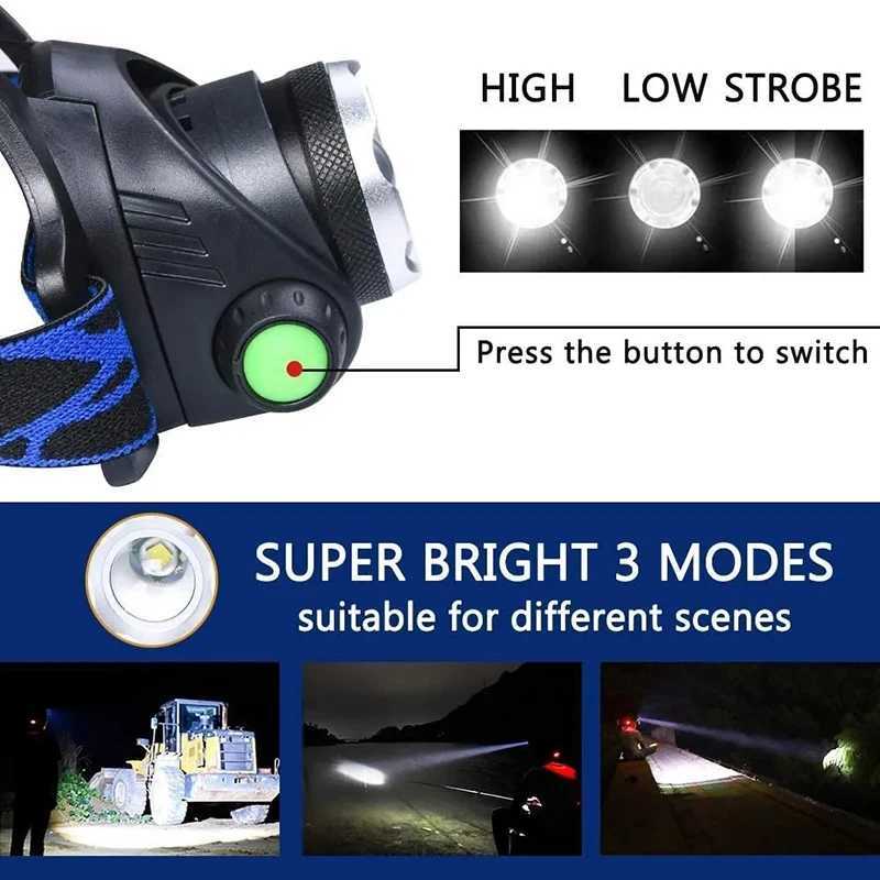 Powerful LED Induction Headlamp Use18650 Rechargeable battery Headlight Aluminium Outdoor camping Lamp High Lumen Head Torch J250925