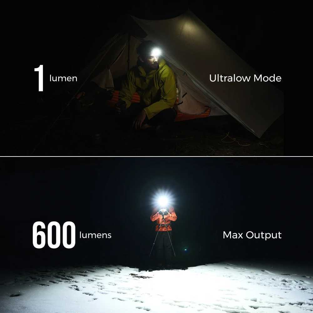 FLEXTAIL TINY HELIO 600Z Headlamp Headlight with Replaceable 700mAh Battery for Outdoor Camping Fishing Hiking Riding 2025 J250925