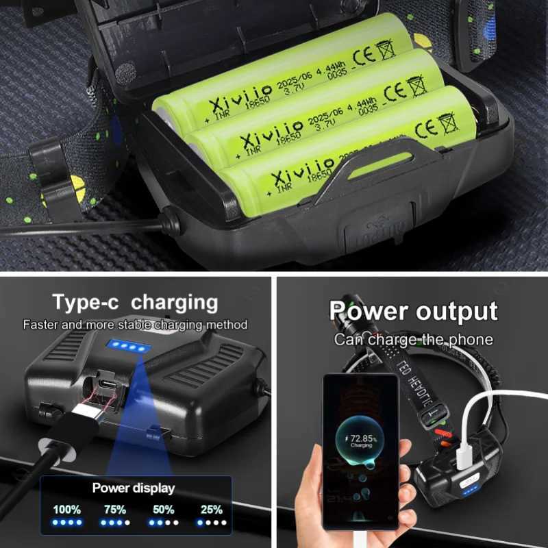 2025 46000000LM Powerful Headlamp Portable Rechargeable Lamp Super Powerful Head Flashlight Long Range LED Headlamp For Fishing J250925
