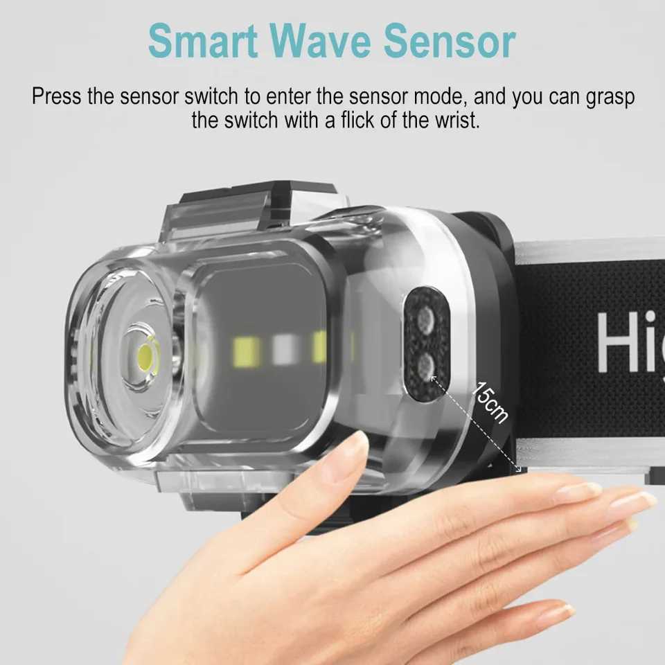 BORUiT 300LM Red White Motion Sensor LED Mini Headlamp Typec Rechargeable Headlight Waterproof Camping Fishing Head Torch J250925