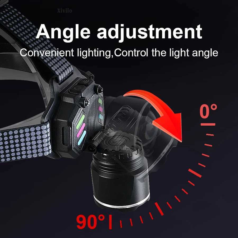 Sensor Headlamp LED Head Flashlight Powerful COB Taillight Head Torch TypeC USB Rechargeable Fishing Camping Lantern Zoom Lamp J250925